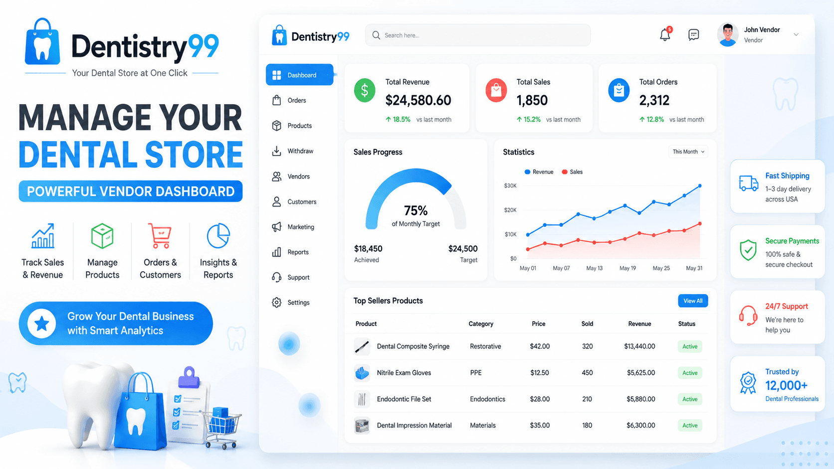 Dentistry99 Vendor Portal